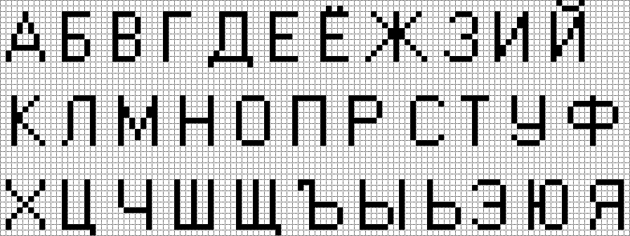 Схемы строчных букв русского алфавита для плетения фенечек с именами.